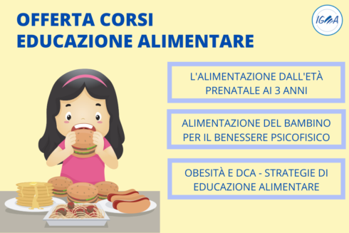 OFFERTA CORSI - EDUCAZIONE ALIMENTARE | IGEACPS